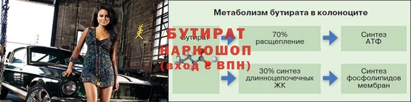 spice Навашино